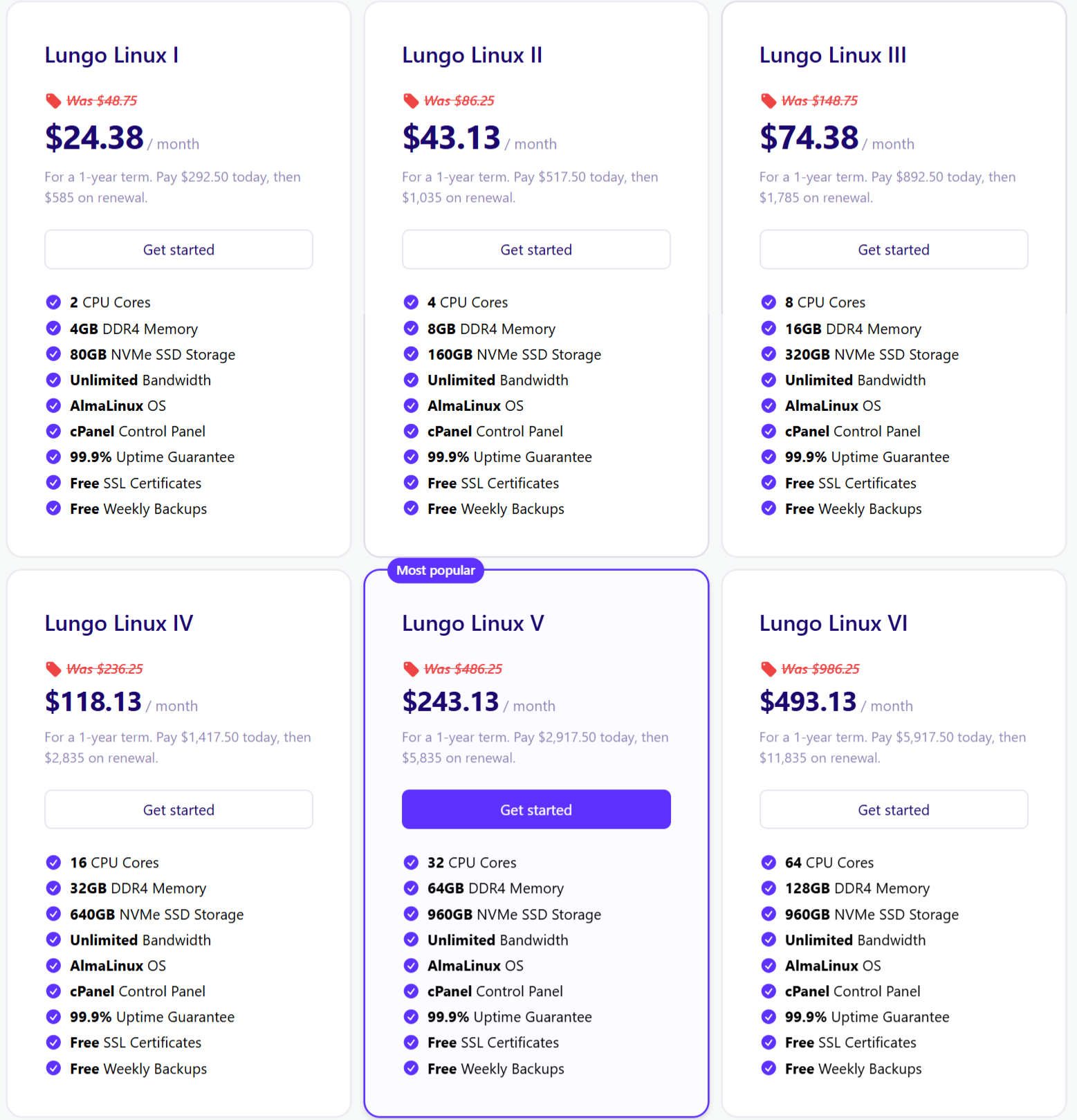 Mochahost VPS Hosting Service