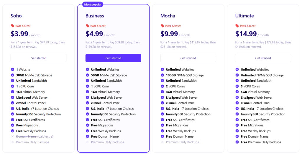 Mochhost Shared Hosting plans