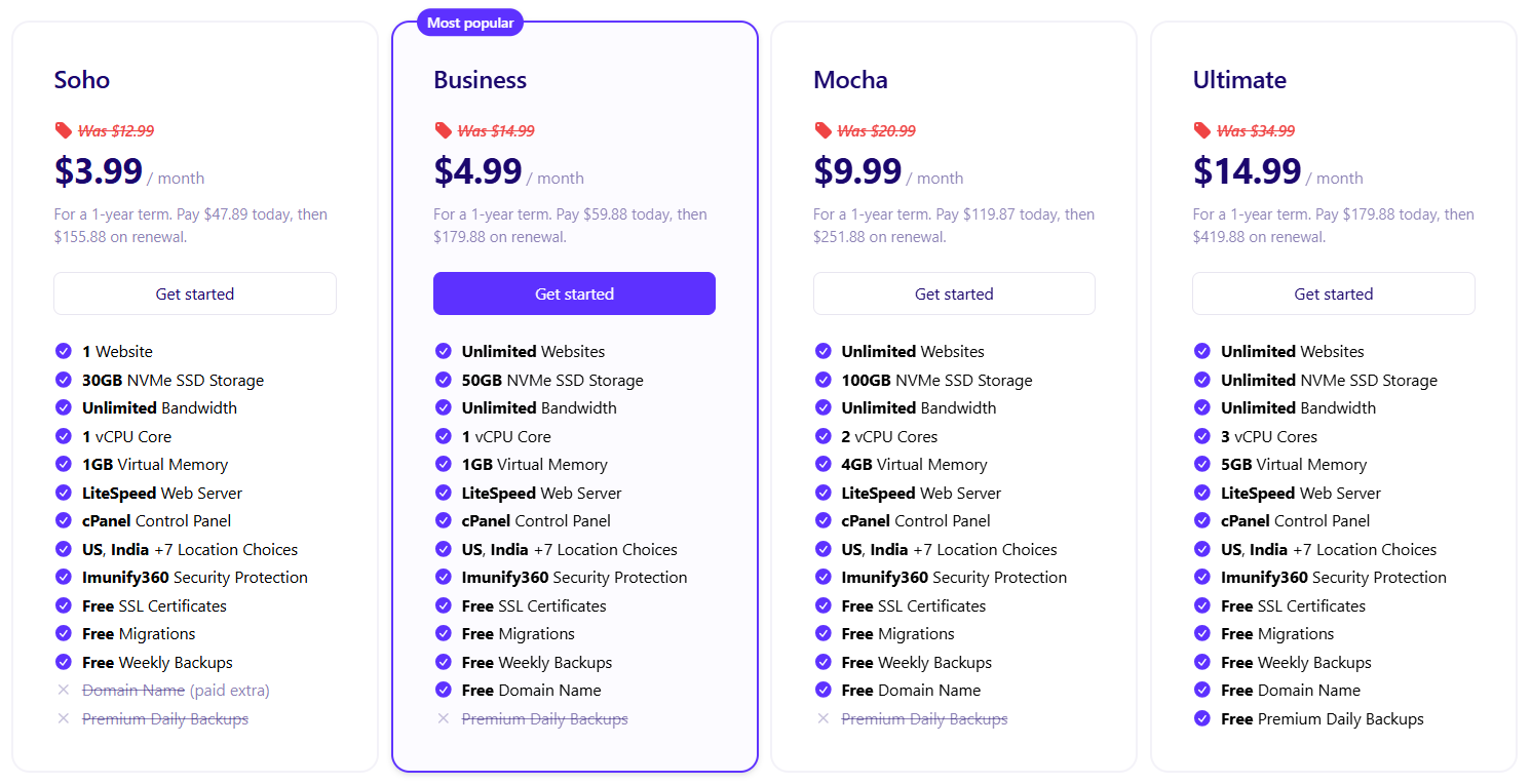 Mochhost Shared Hosting plans