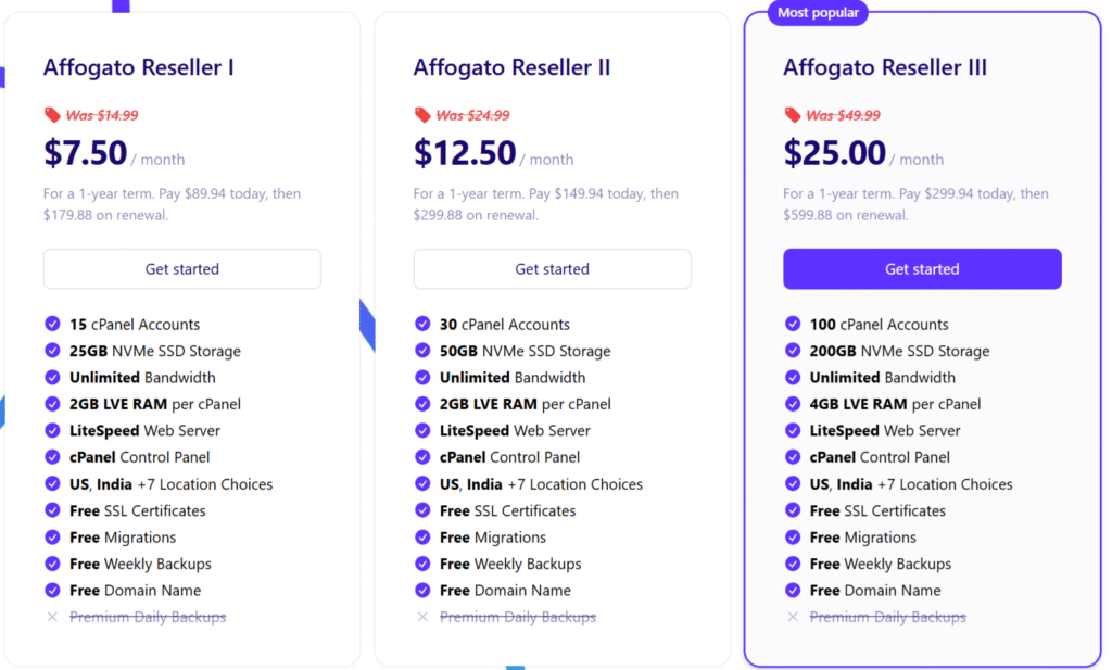 Mochahost Reseller Hosting Plan and Pricing
