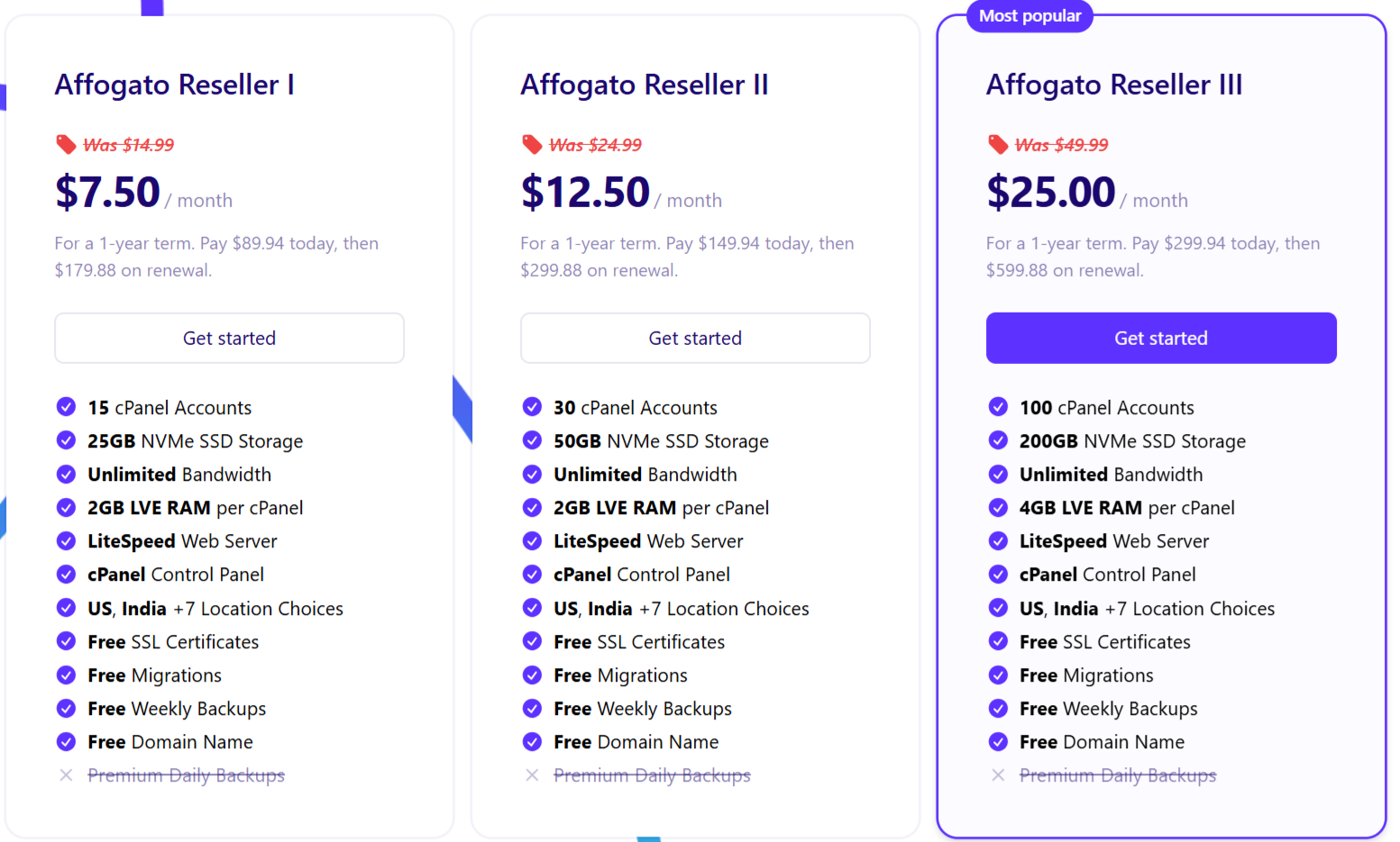 Mochahost Reseller Hosting Plan and Pricing