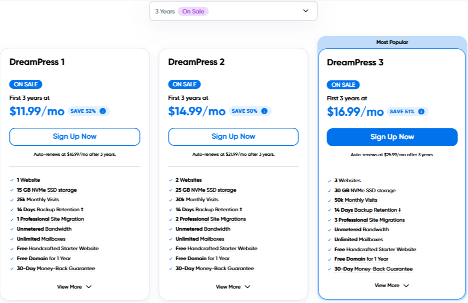 DreamPress Hosting Plan Review