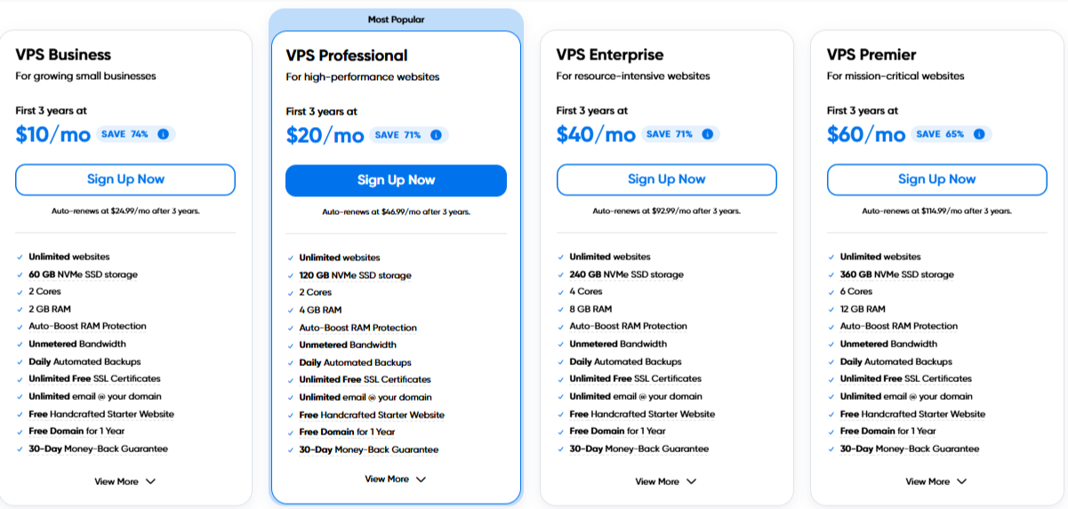 Dreamhost VPS Hosting Review