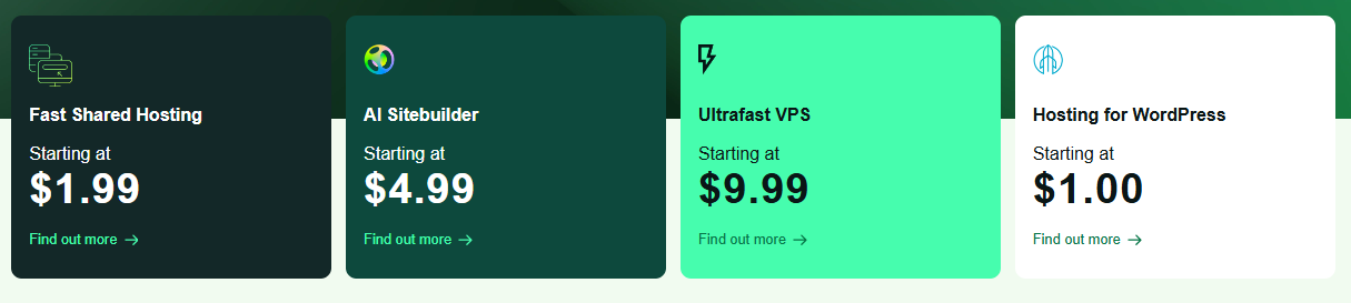 Hosting.com Pricing Overview