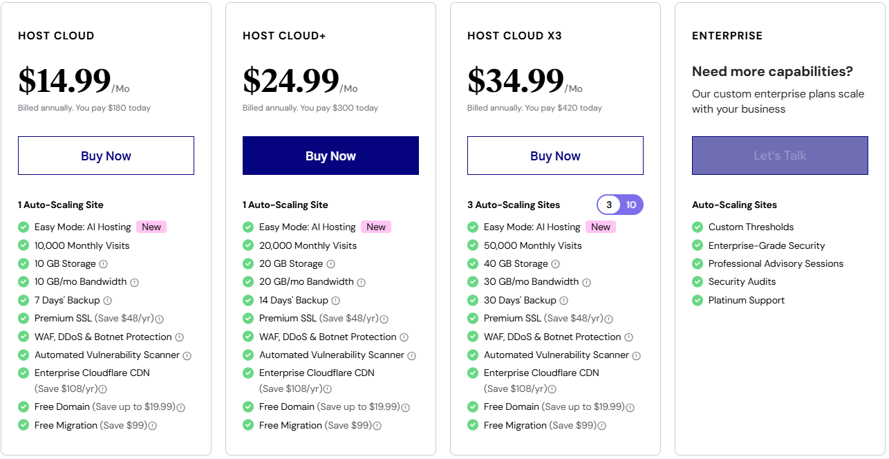 Sign up process of elementor hosting