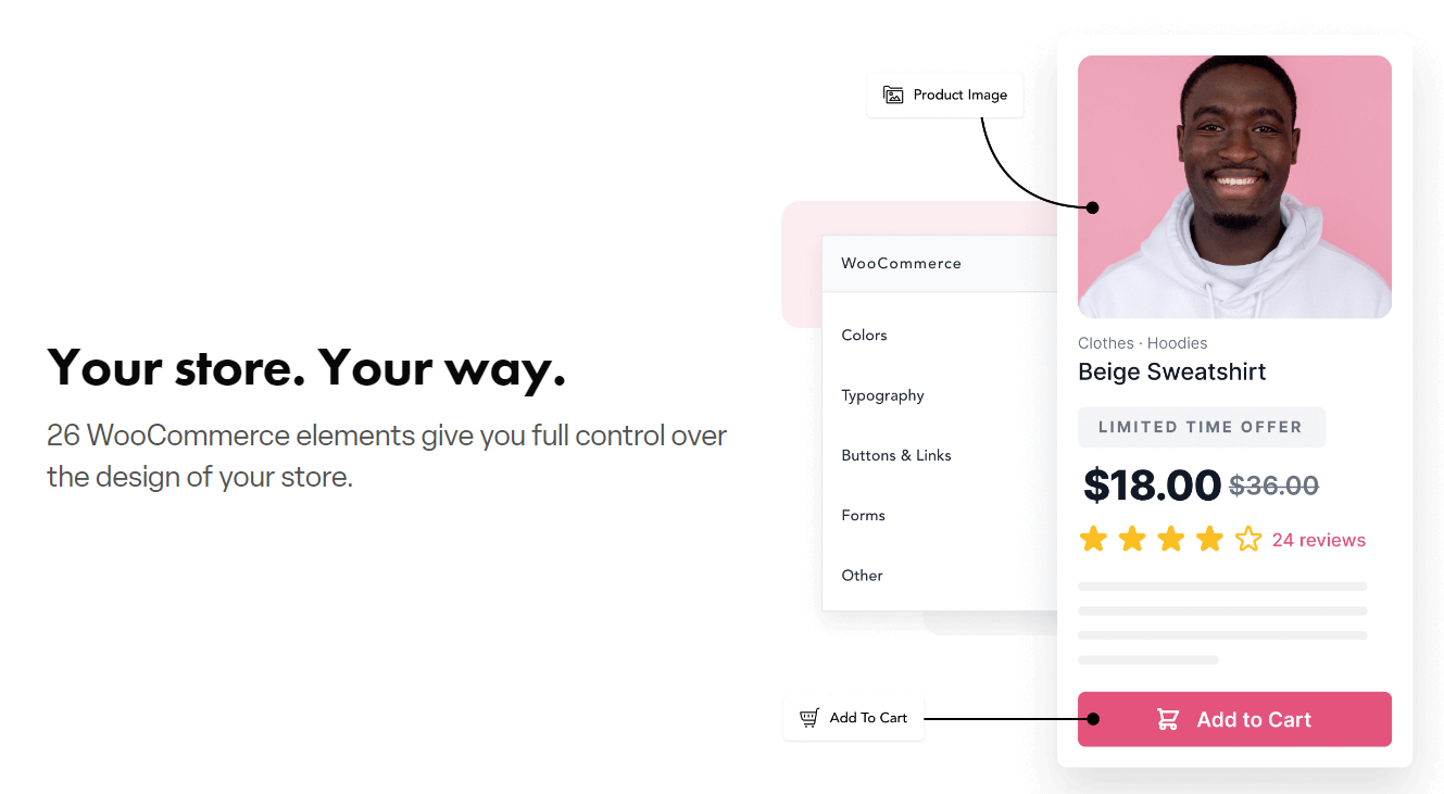 WooCommerce Builder Breakdance
